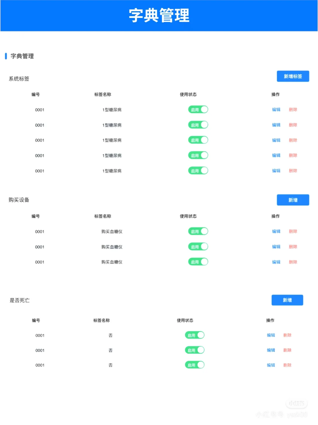 大健康管理慢病管理原型设计随访管理医疗
