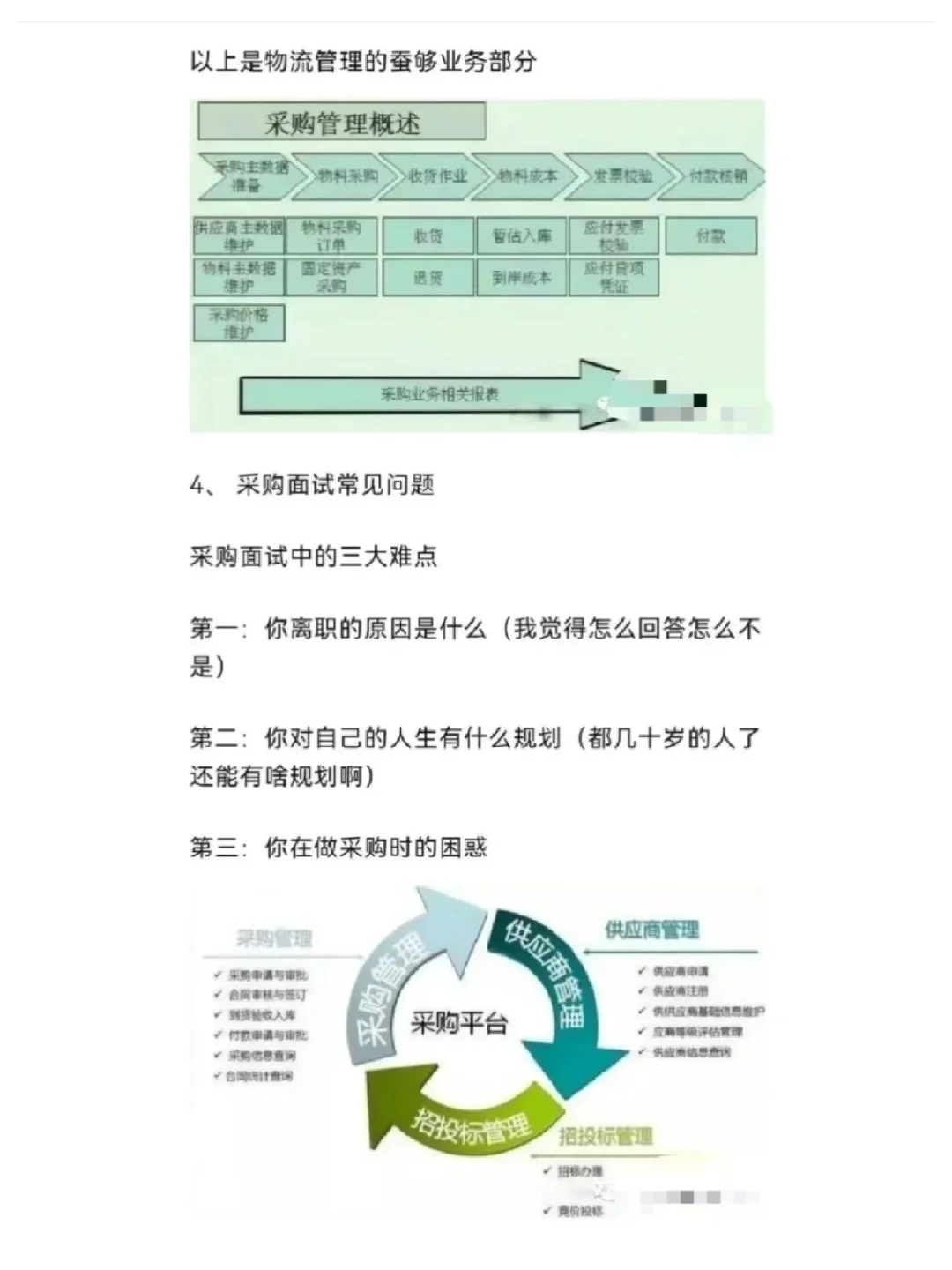 采购分享，谈谈怎样做采购
