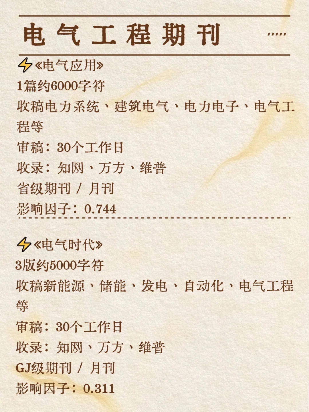 吐血整理，电气工程千万不要错过这些啊！！！