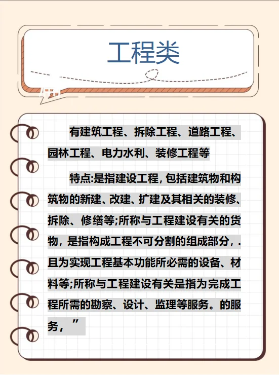 政府采购的类型有哪些?