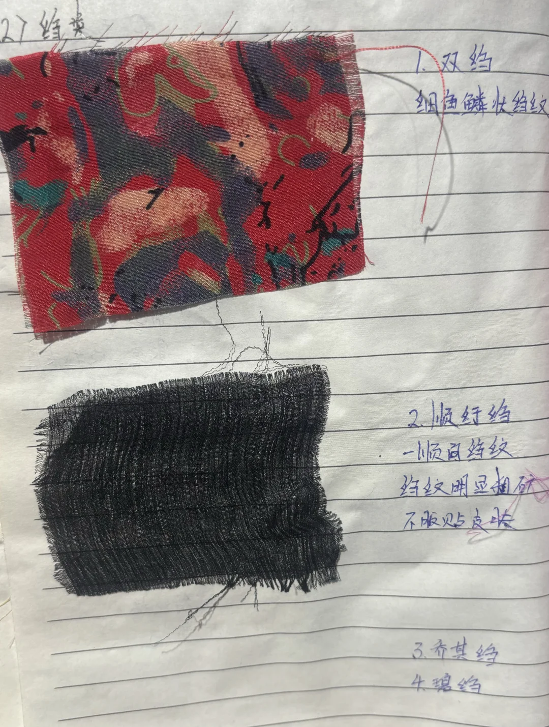 上学期间 做的面料笔记（贴有面料布样?️）