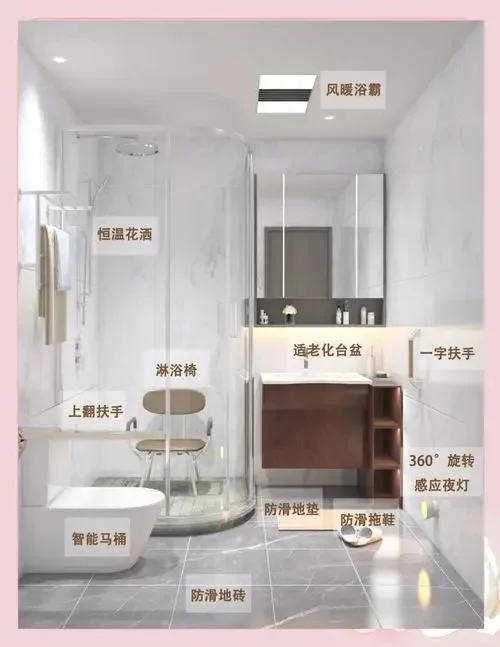 爸妈的居家安全，从这5处改造开始子女必看