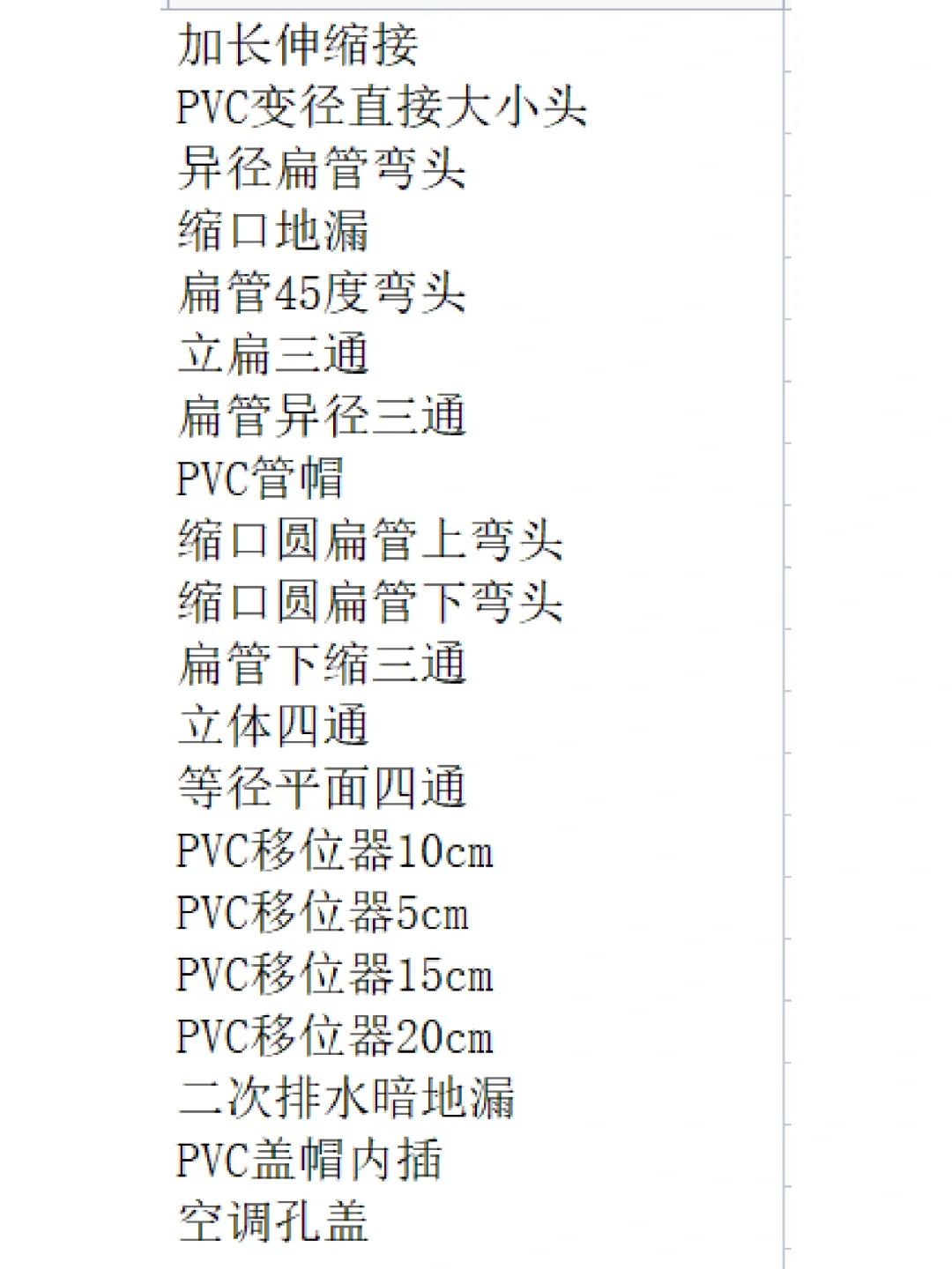 打工不如开店,新手10万开家五金建材店。三