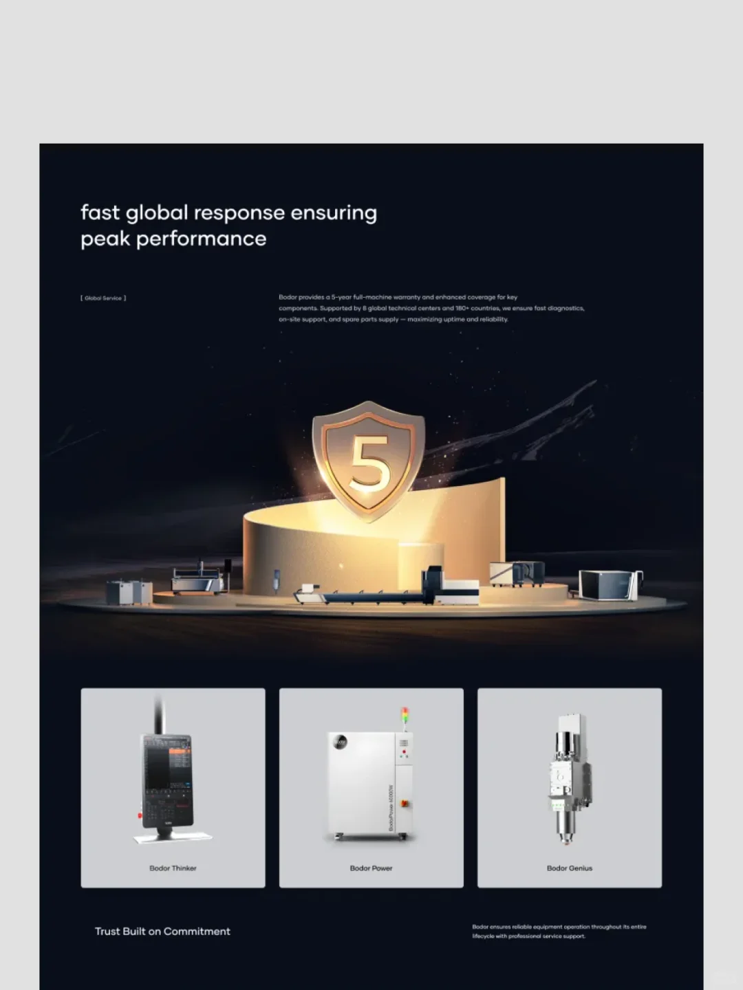 设备类官网设计｜UI设计｜灵感分享