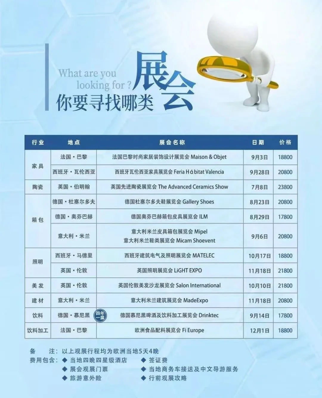 2025下半年展会观展攻略！