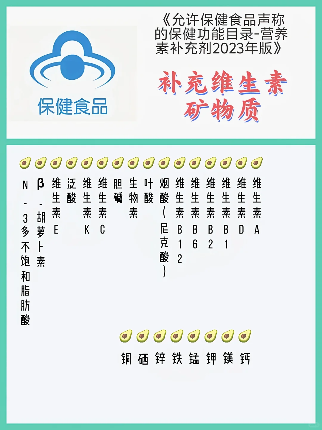 保健食品功能声称有哪些