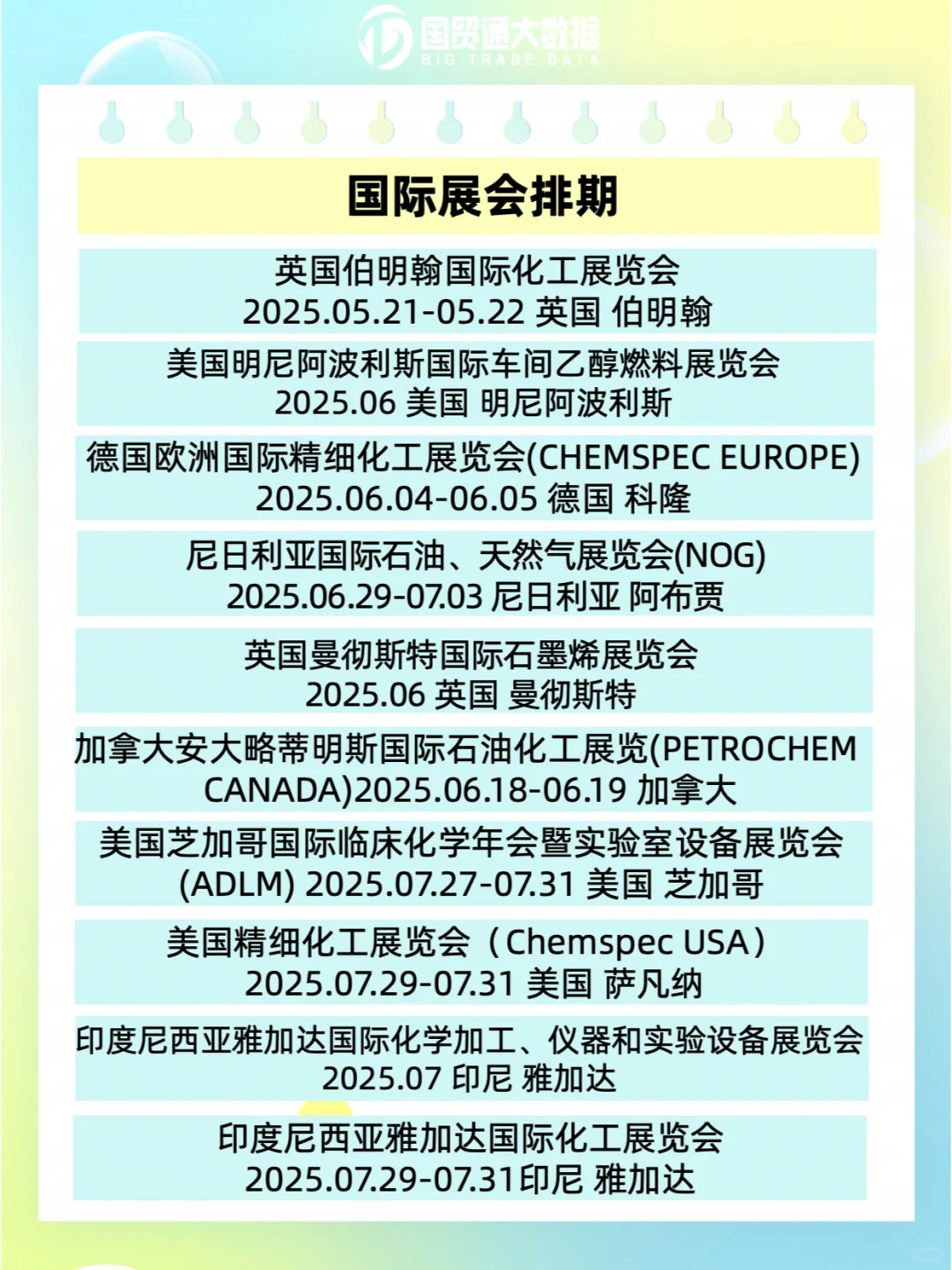 化工行业展会排期