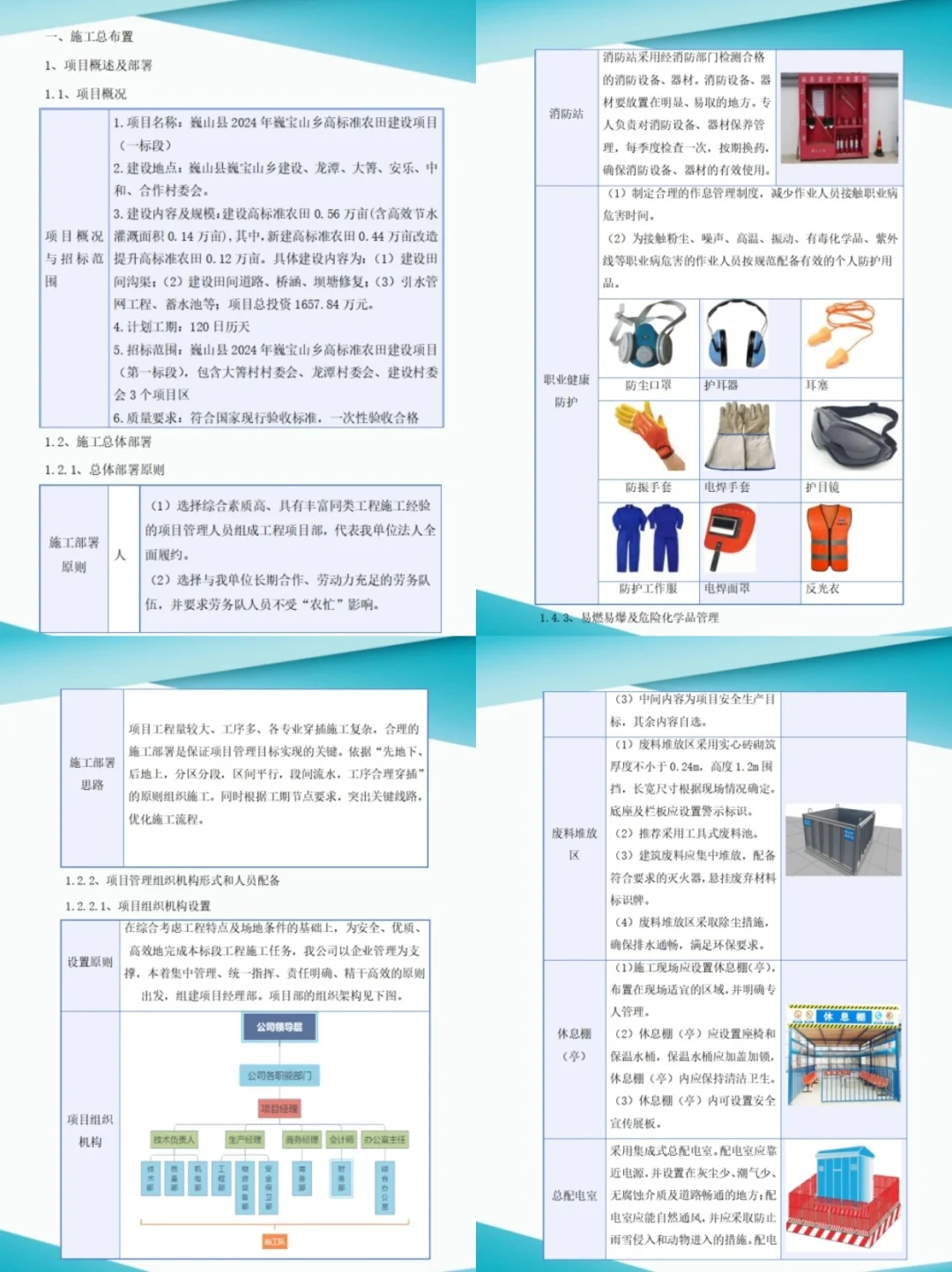 工程标书制作、造价审计与投标方案服务