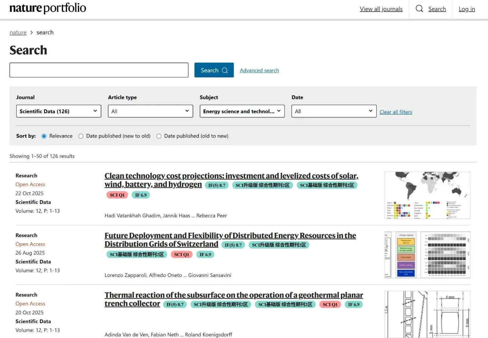 顶级科研为什么都离不开数据集？