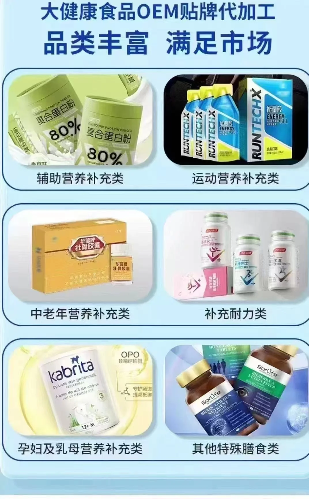 精准营养补充，大健康赛道！