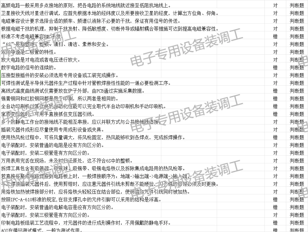 电子专用设备装调工理论题库