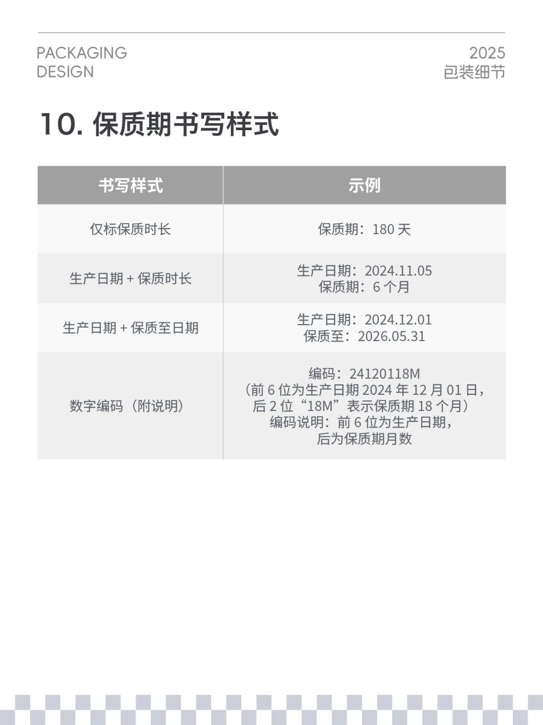 包装设计大翻车！这些雷区你踩过几个？