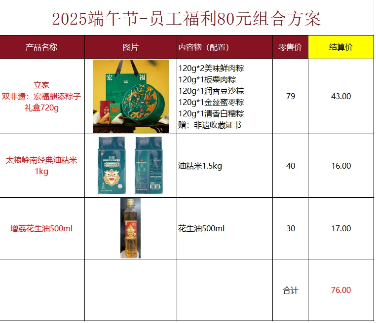 不得不说一下公司00后采购做的端午方案