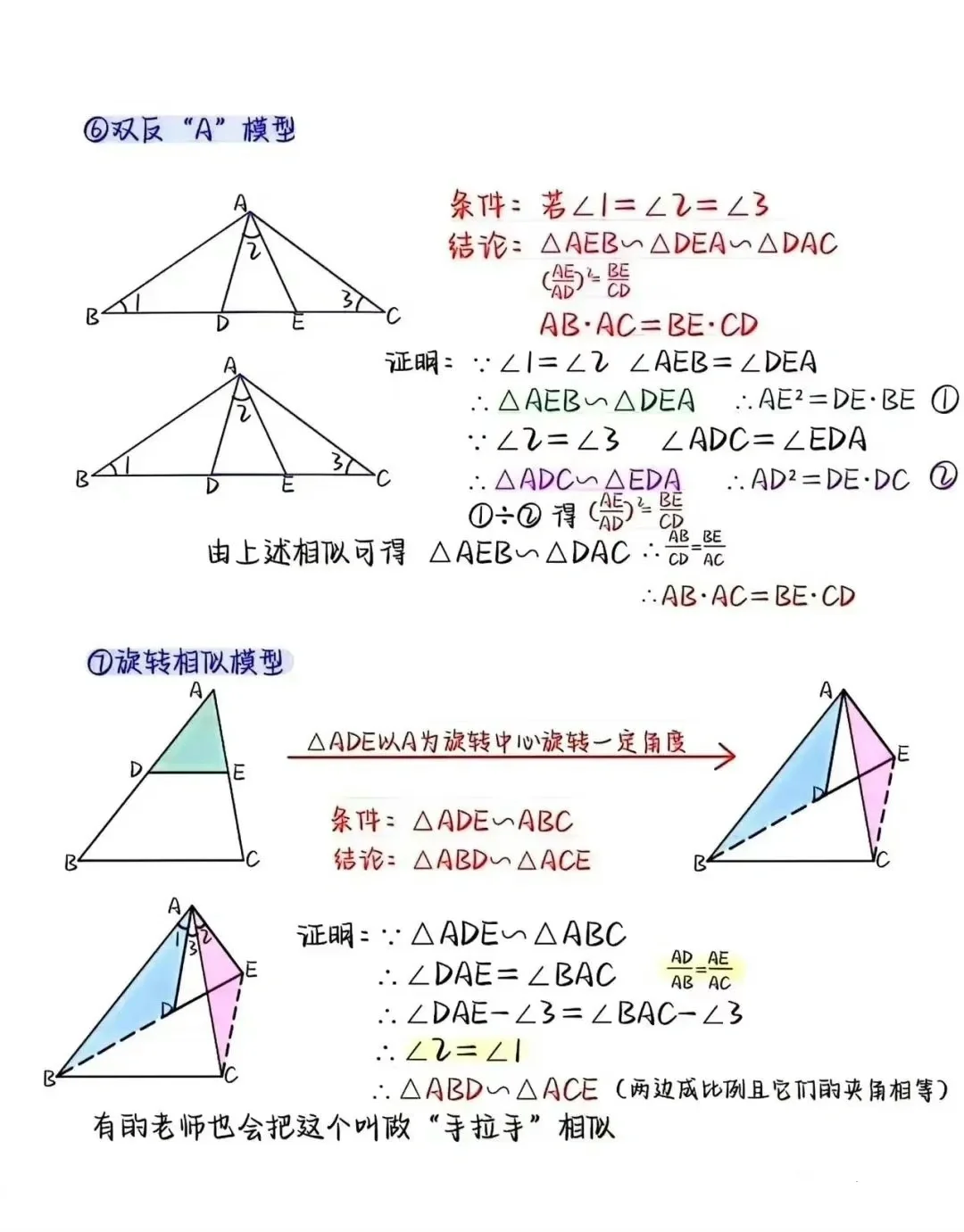 中学数学16种模型整理合集
