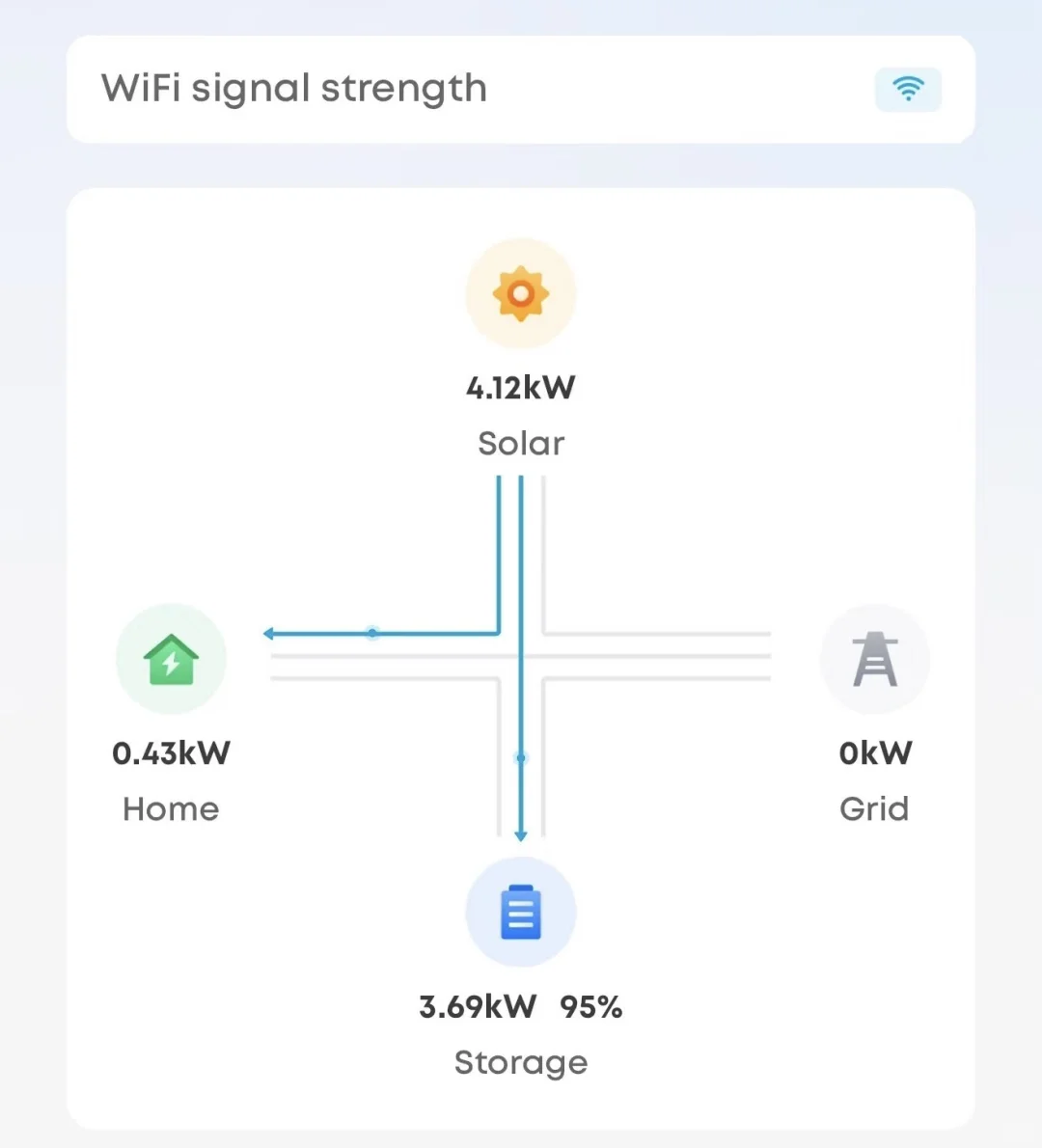 储能出海，未来在澳洲！