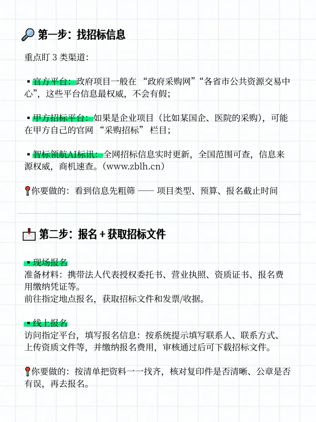 突然发现很多人连正确的投标顺序都不知道