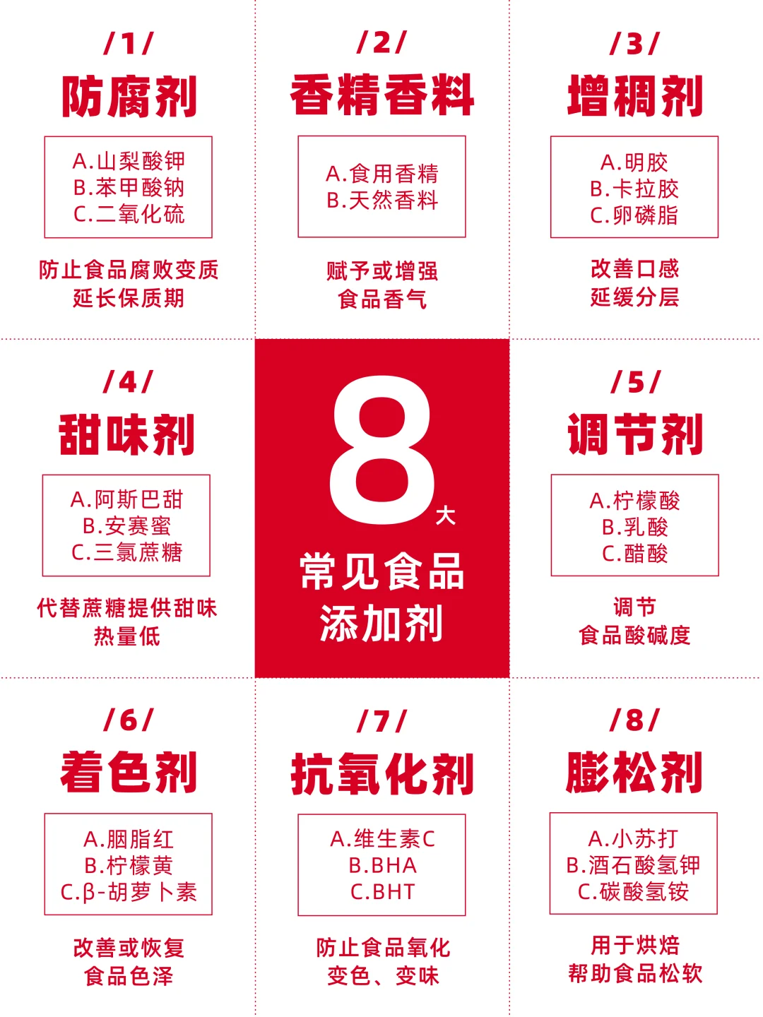 ? 健宝全家营养健康—纯净配方自然滋养