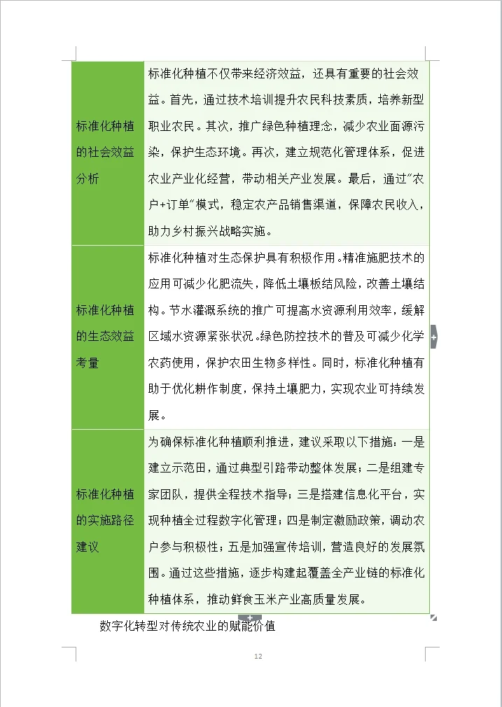 人民政府智慧农田项目采购投标方案(500页)
