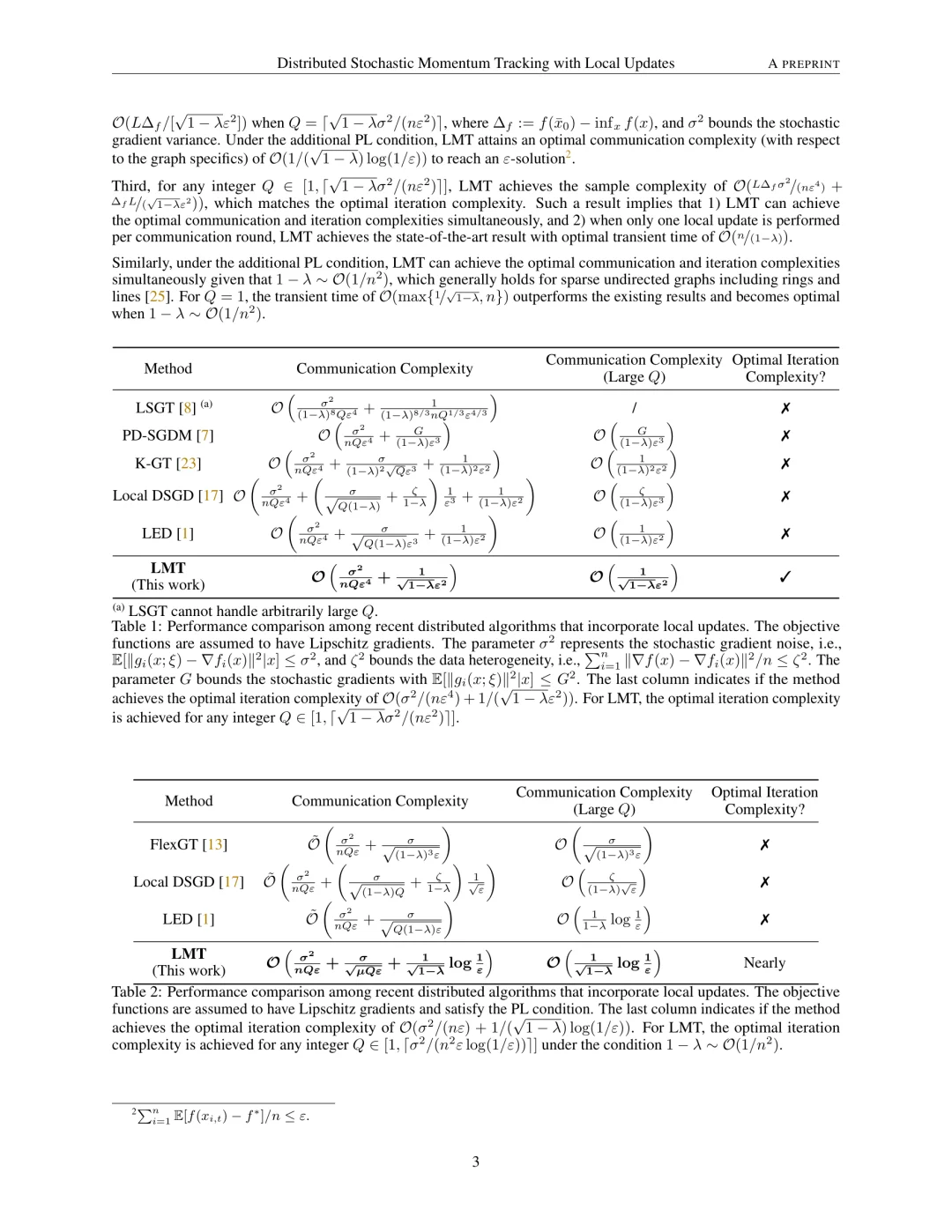 分布式优化新方法:最优通信复杂度