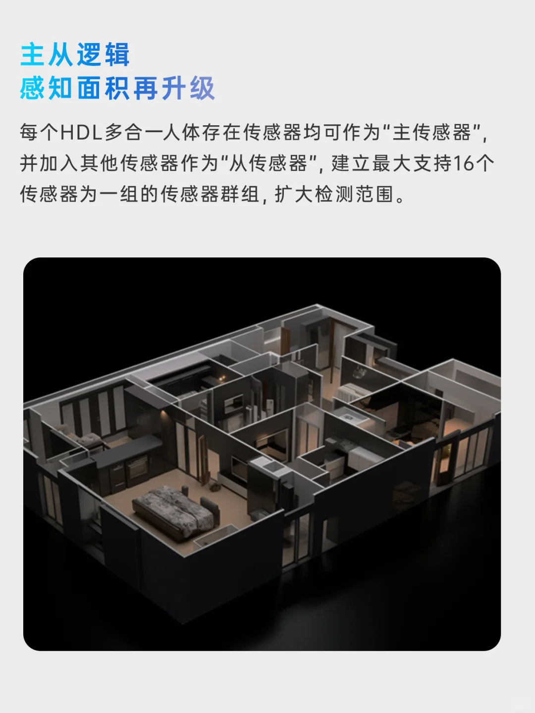 ✨户型再怪也不怕！8米KNX毫米波拿捏