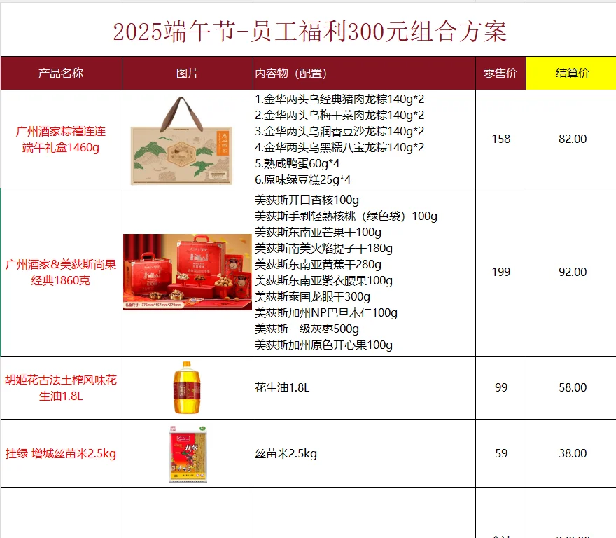 不得不说一下公司00后采购做的端午方案
