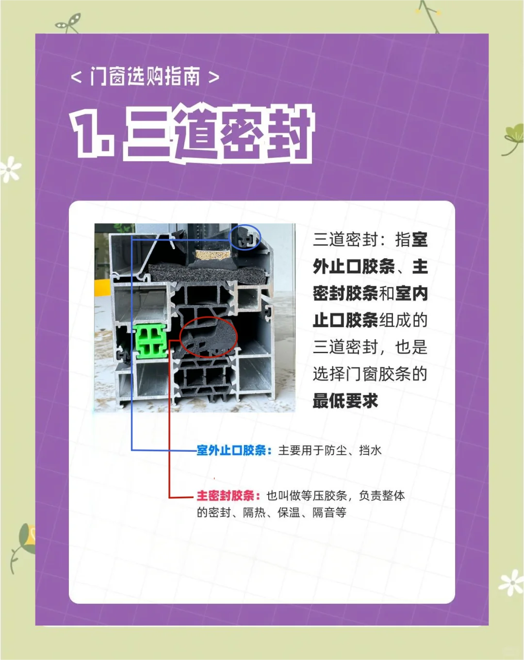 系统窗密封条选择干货笔记