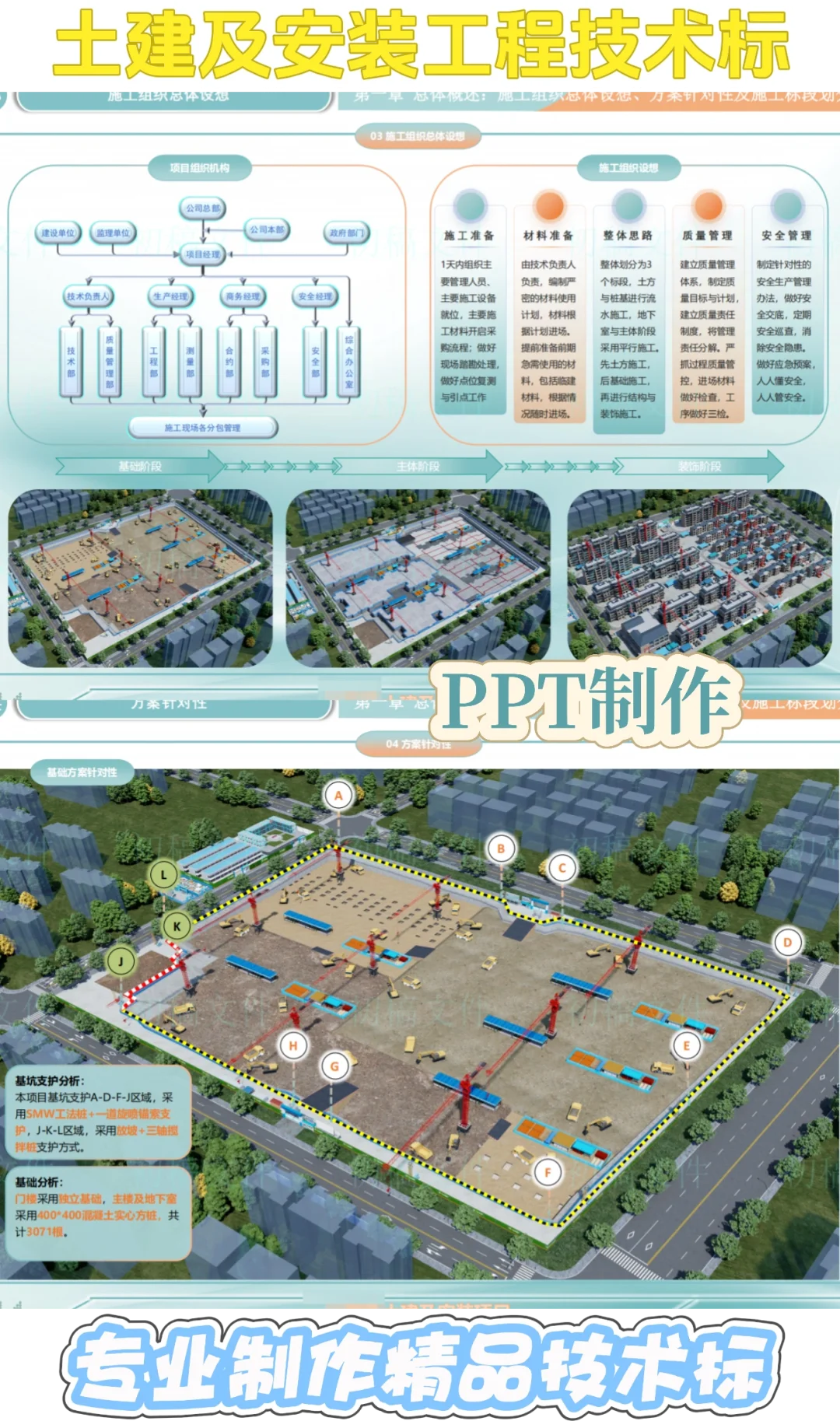 土建及及安装工程技术标，需要的来！