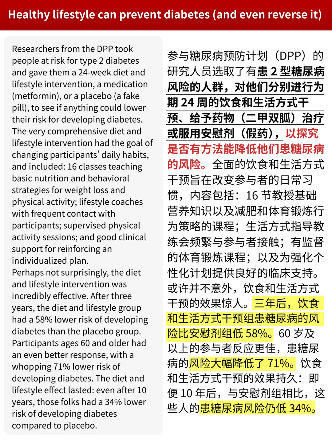 哈佛医学院｜6个习惯预防糖尿病❗️逆转糖尿病