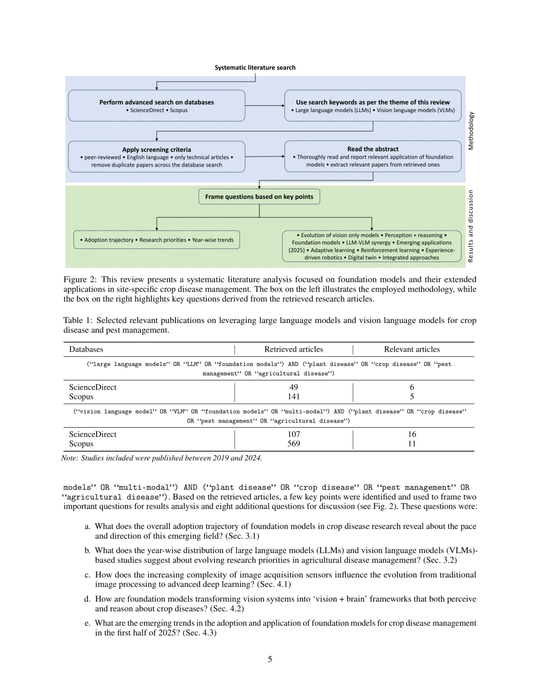 智能农业中的精准病虫害管理