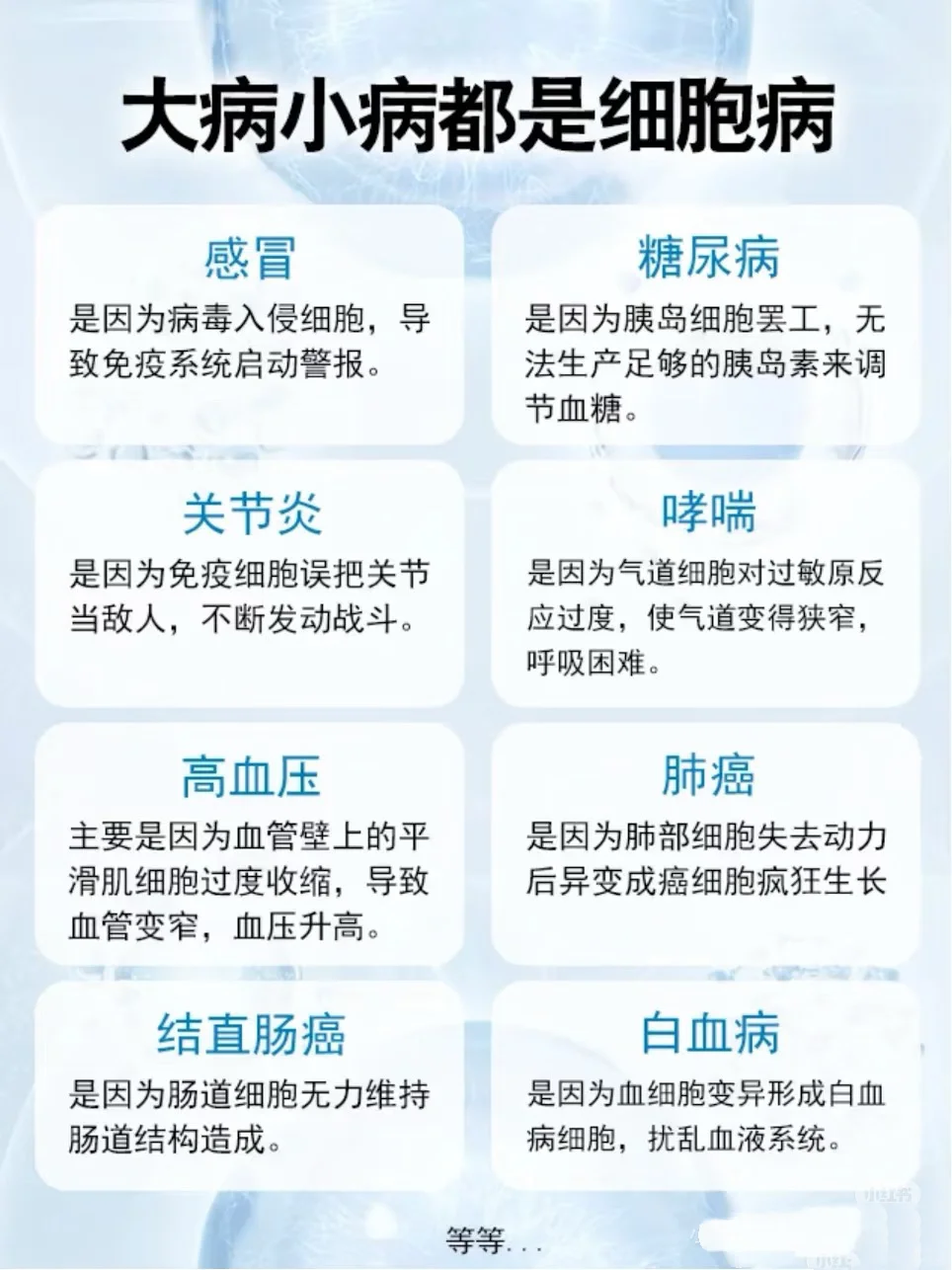 细胞好身体好，守护健康从细胞开始