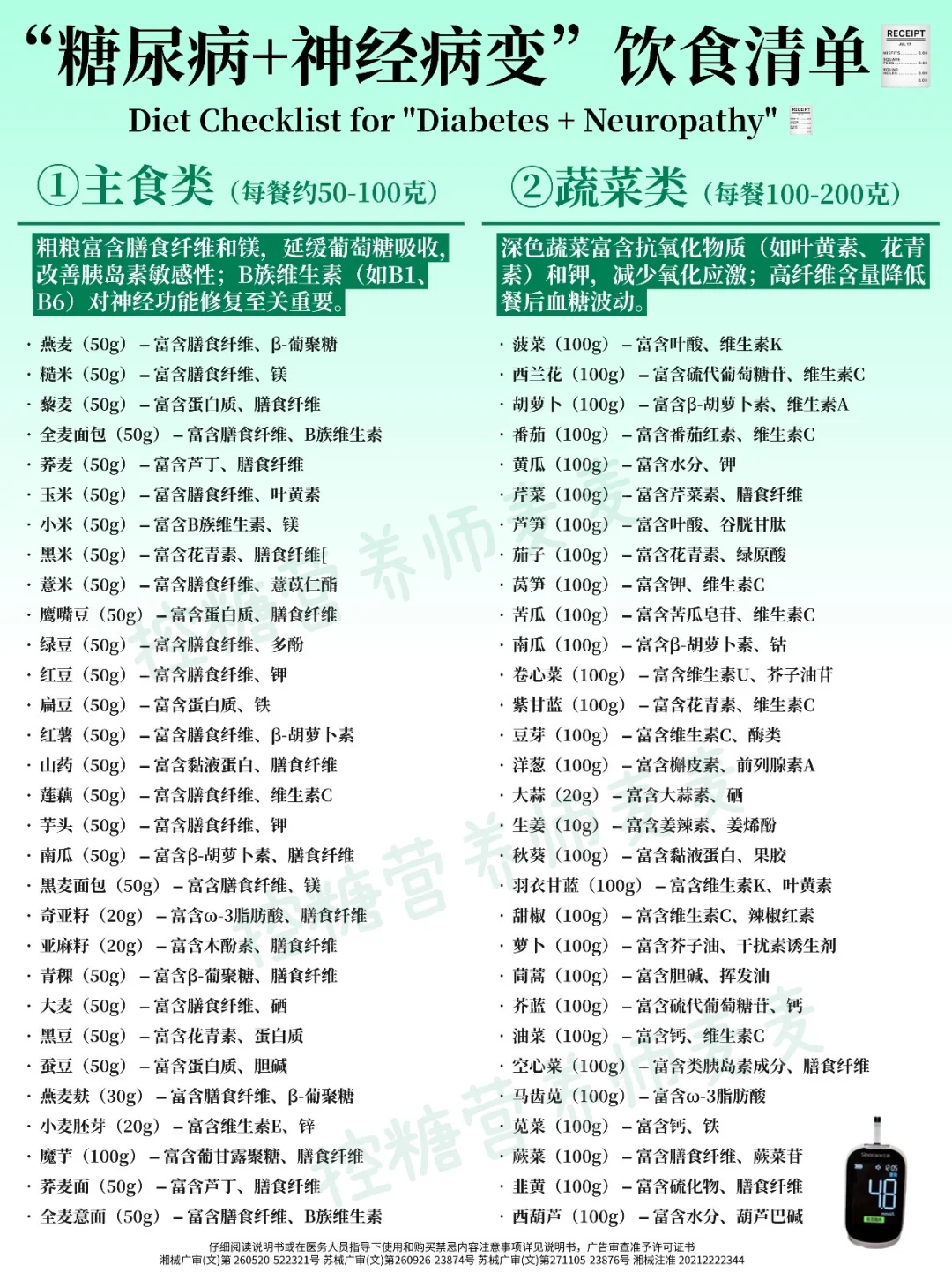 糖尿病合并神经病变”饮食超全清单✅