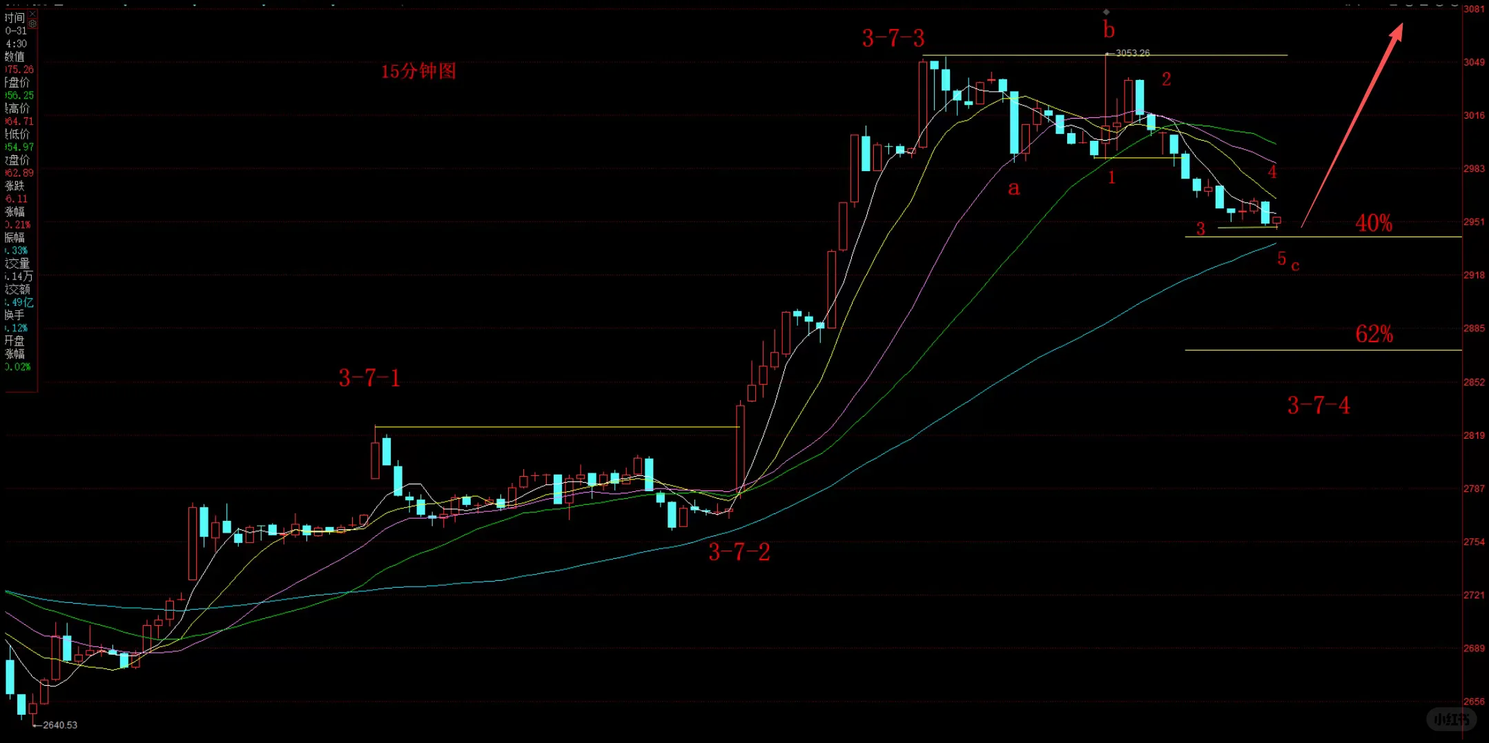 光伏产业机遇看涨