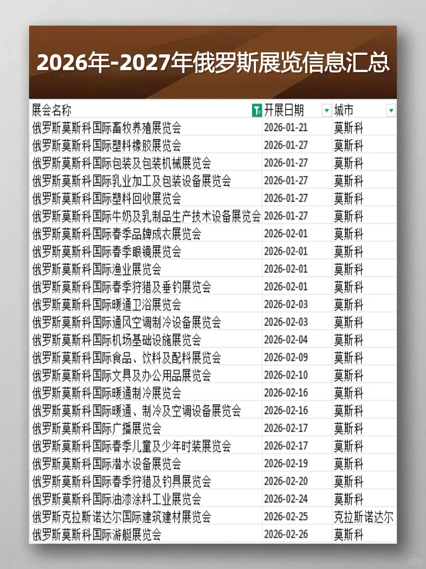 2026年-2027年俄罗斯展览信息汇总,欢迎咨询