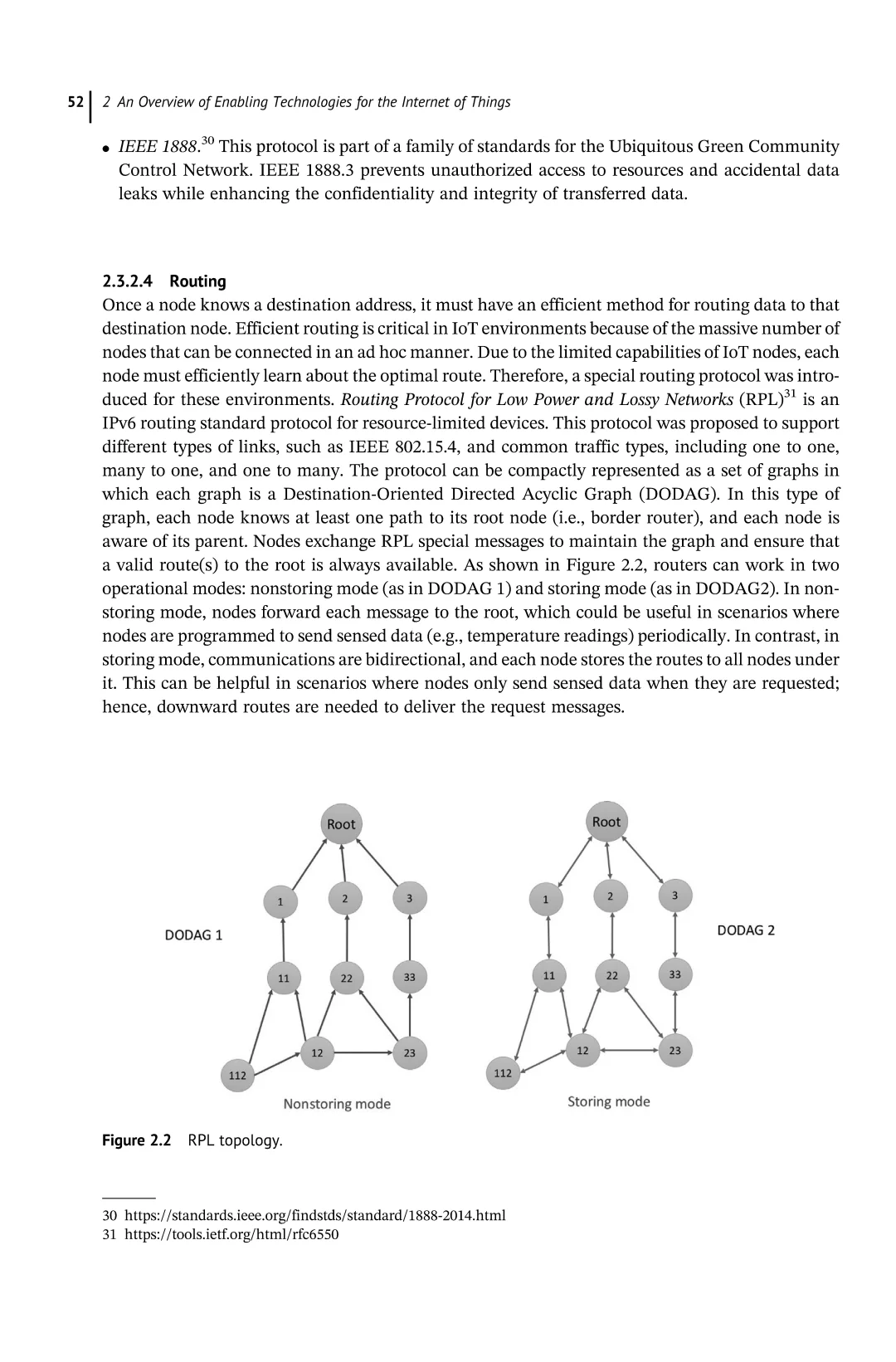 物联网A到Z:技术与应用