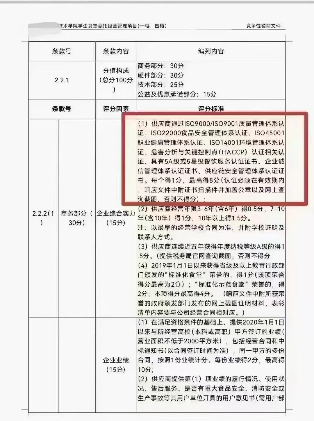 各行业的招标文件分享