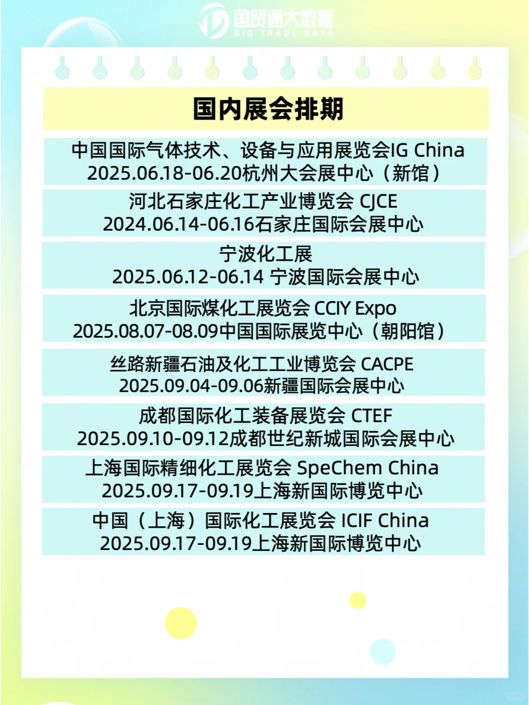 化工行业展会排期