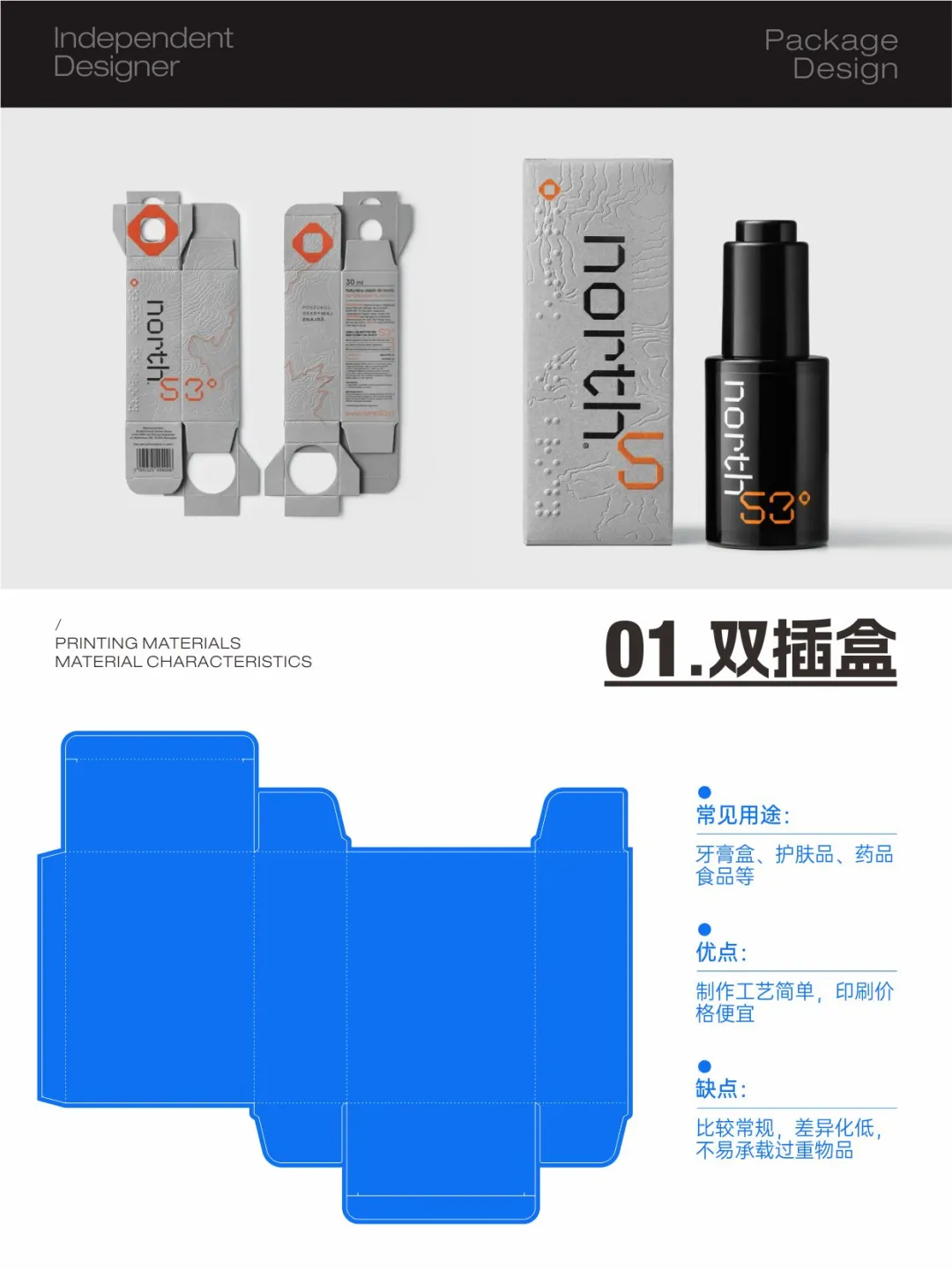 设计师一定要知道的8款包装盒型