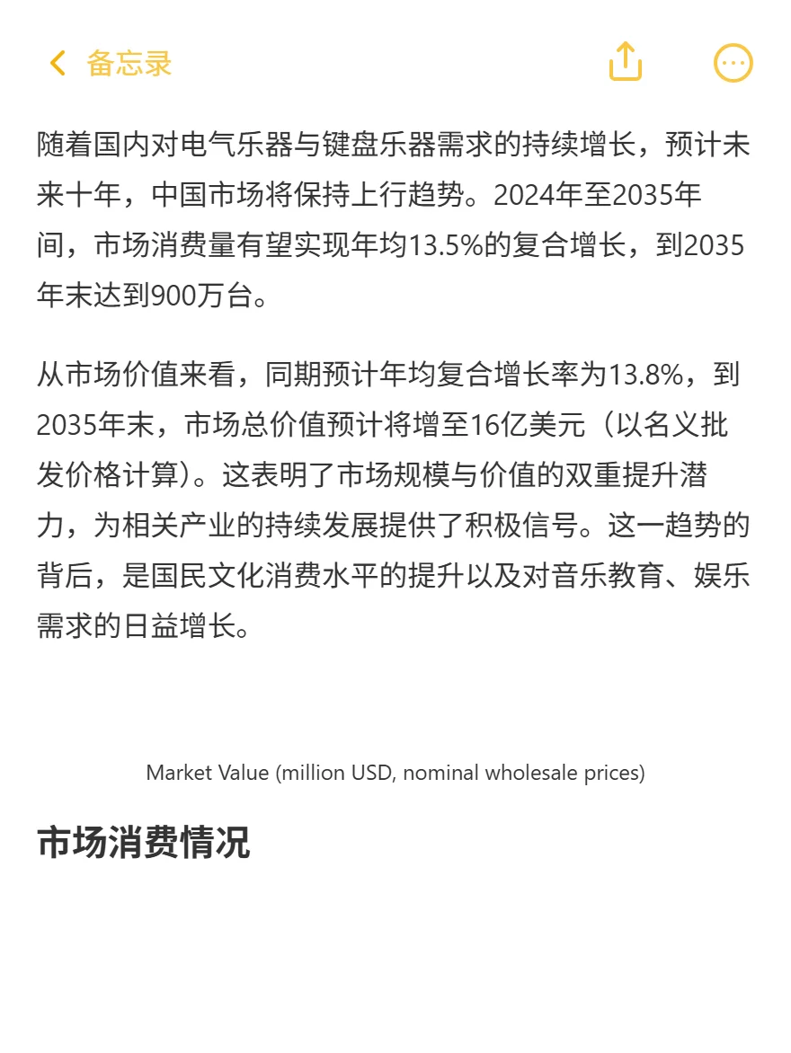 中国乐器年产1400万！出口1200万，