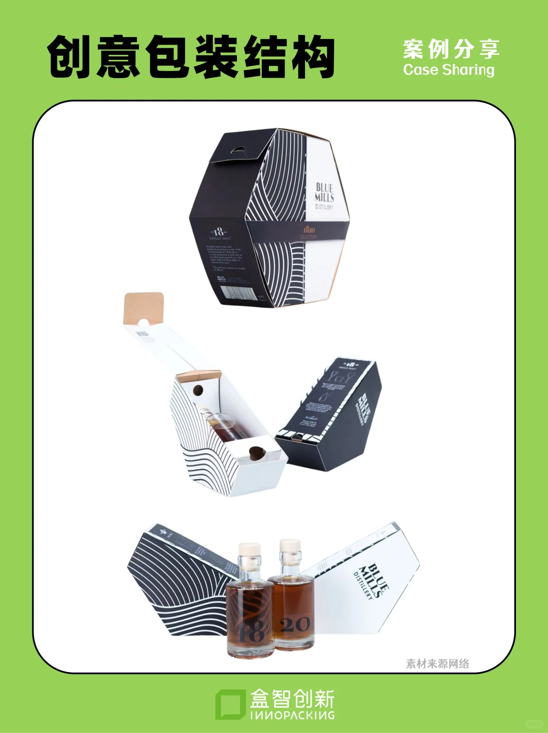 分享一组有趣的包装结构案例?️