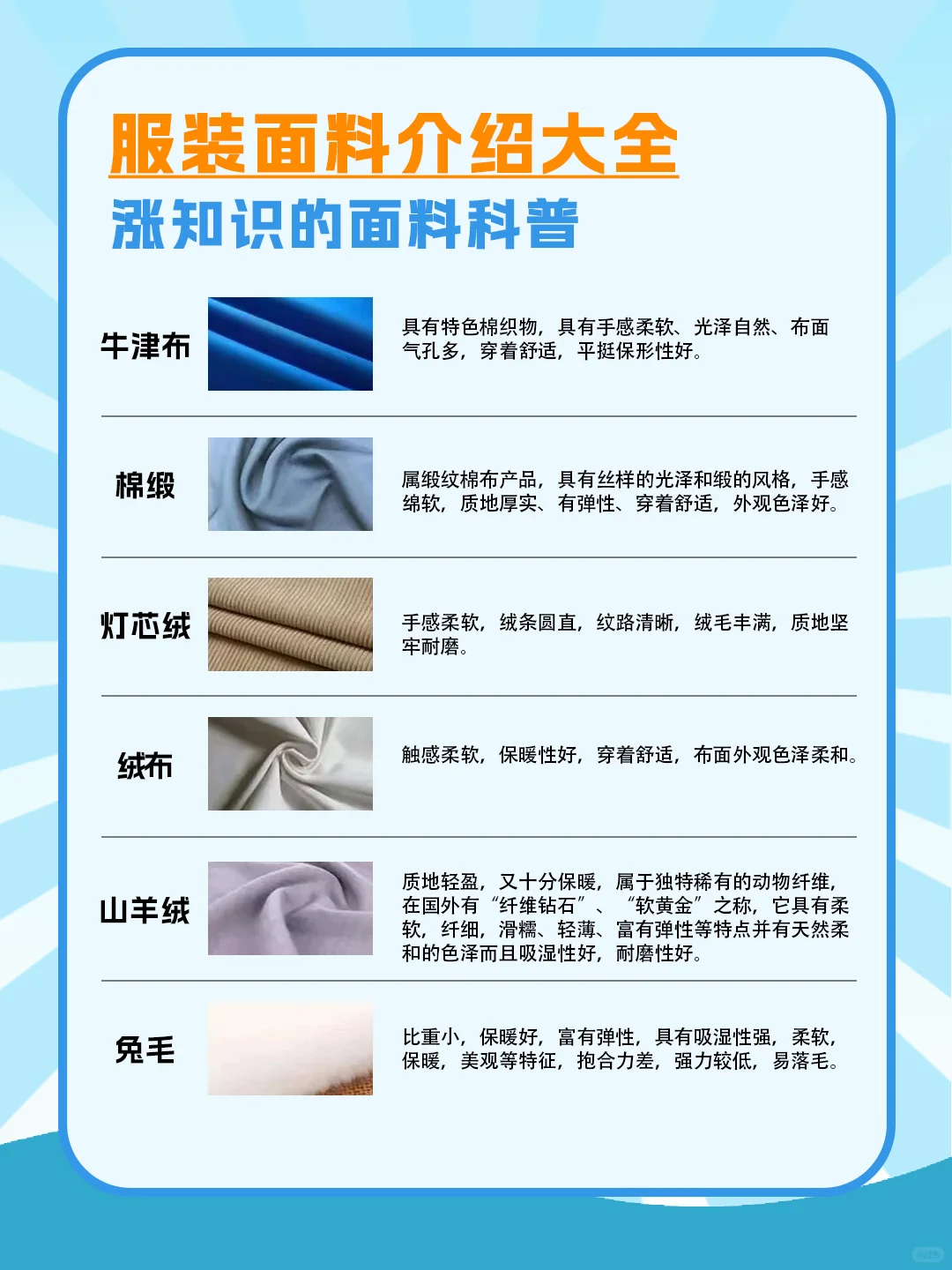 服装面料知识，服装人必备！