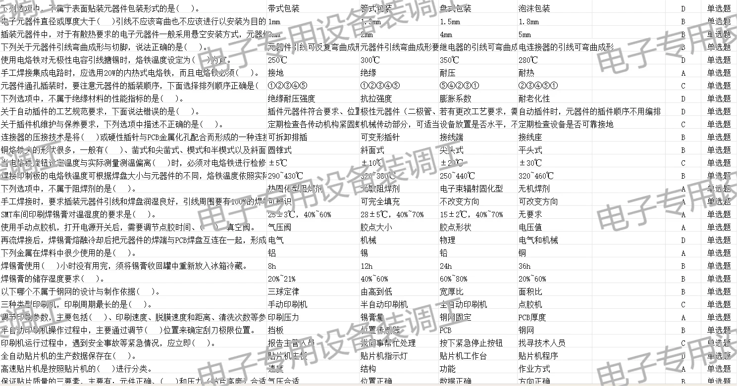 电子专用设备装调工理论题库