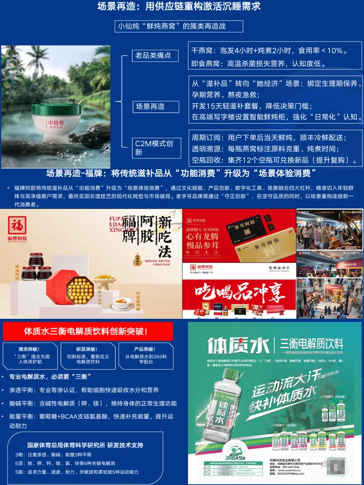 2025中国功能食品消费:消费者洞察+产业发展