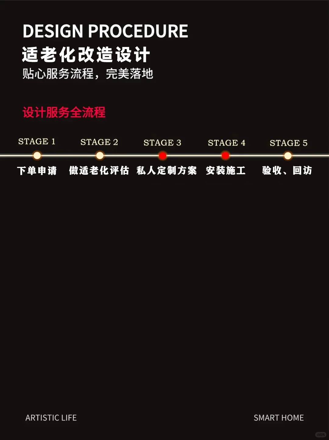 一家靠谱适老化改造公司的自我介绍‼️