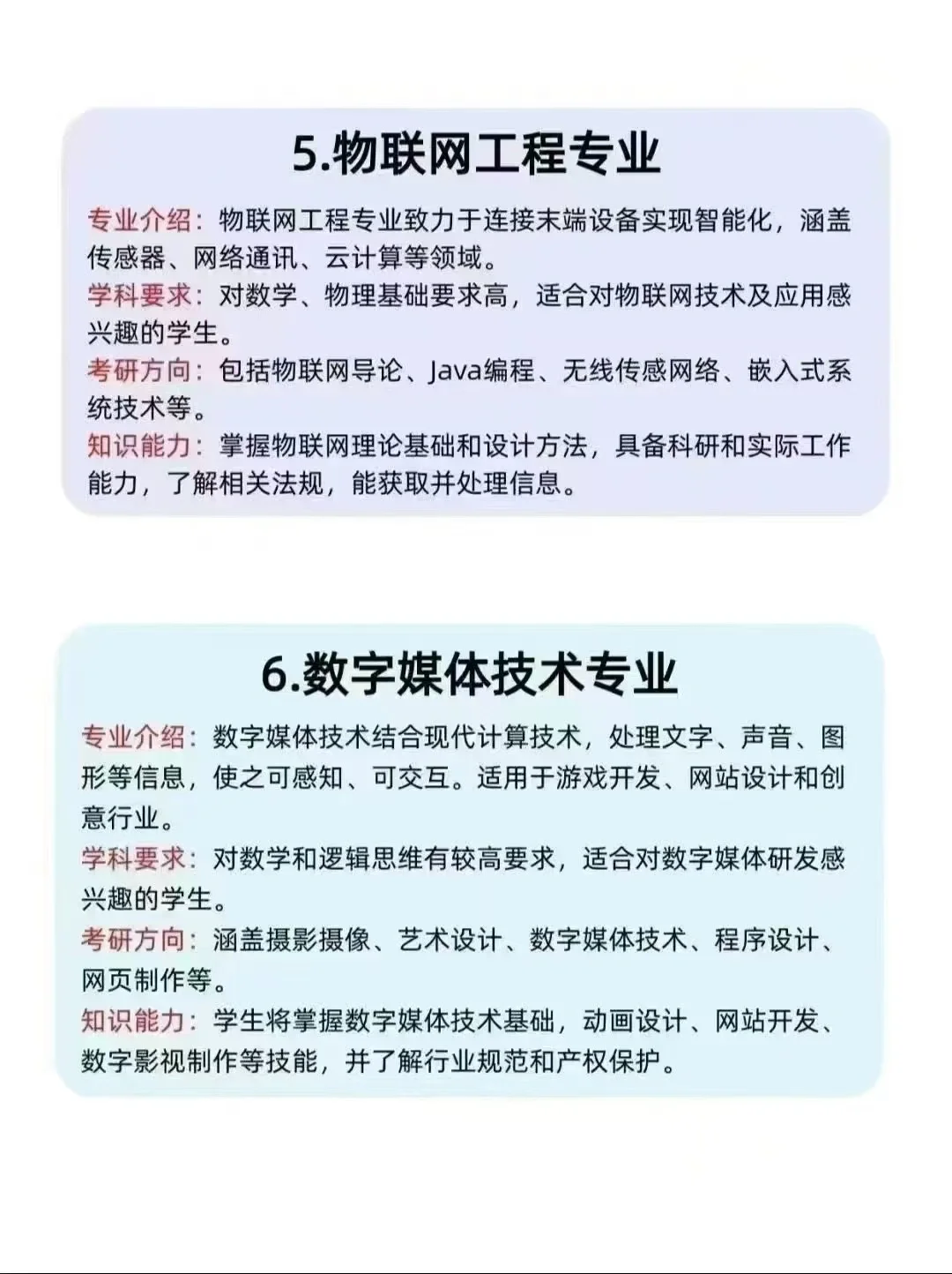 18个计算机类专业(一)