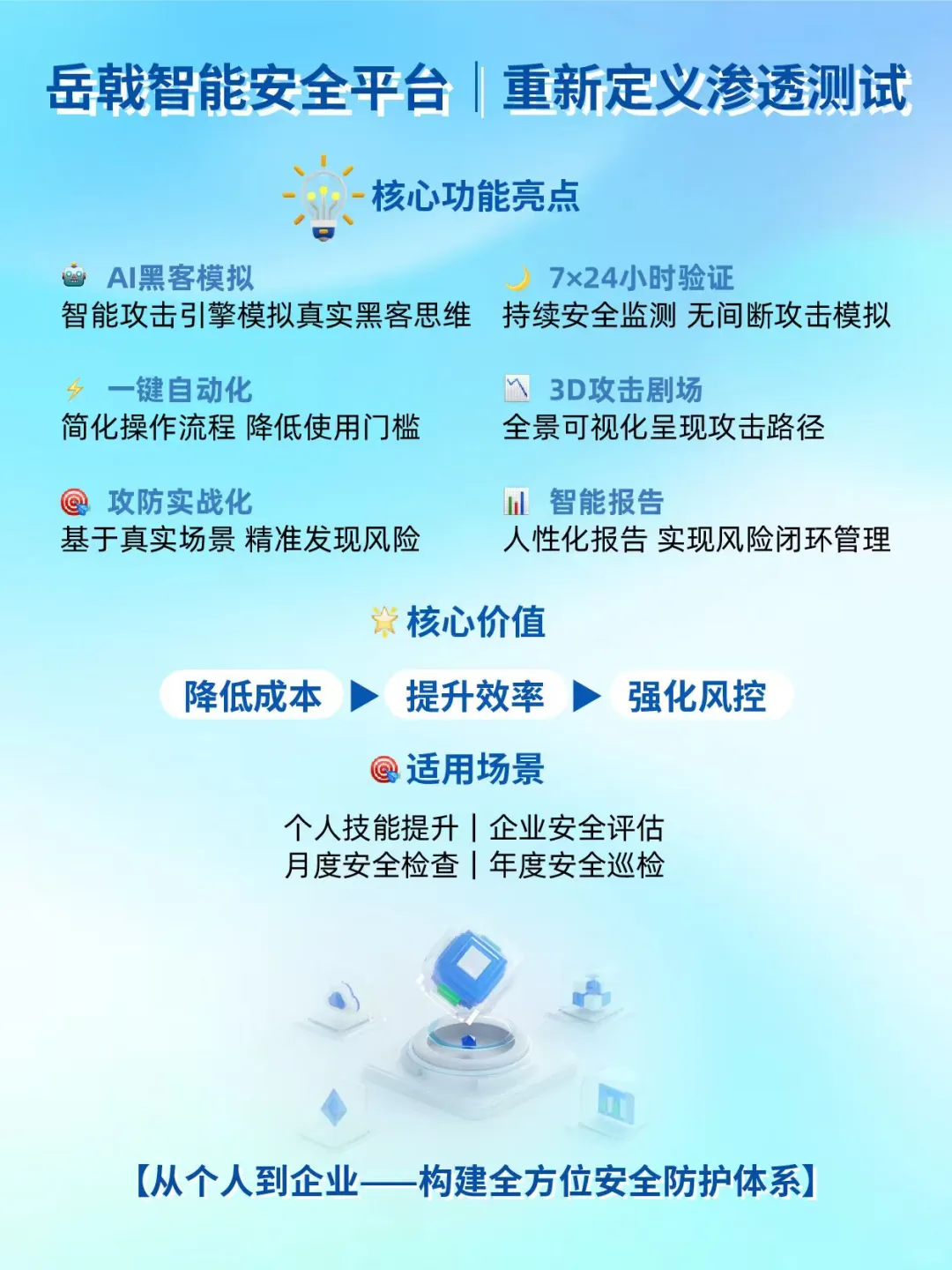 实战验证！红客联盟实战验证平台！