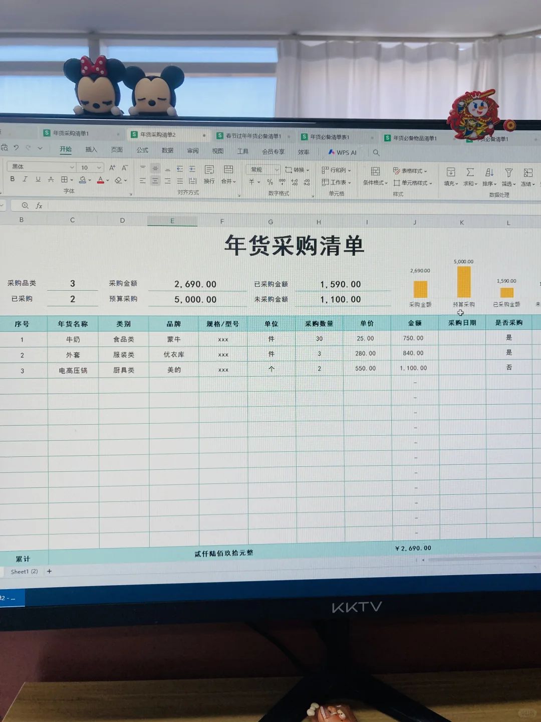 HR不知道年会该如何采购可以参考一下
