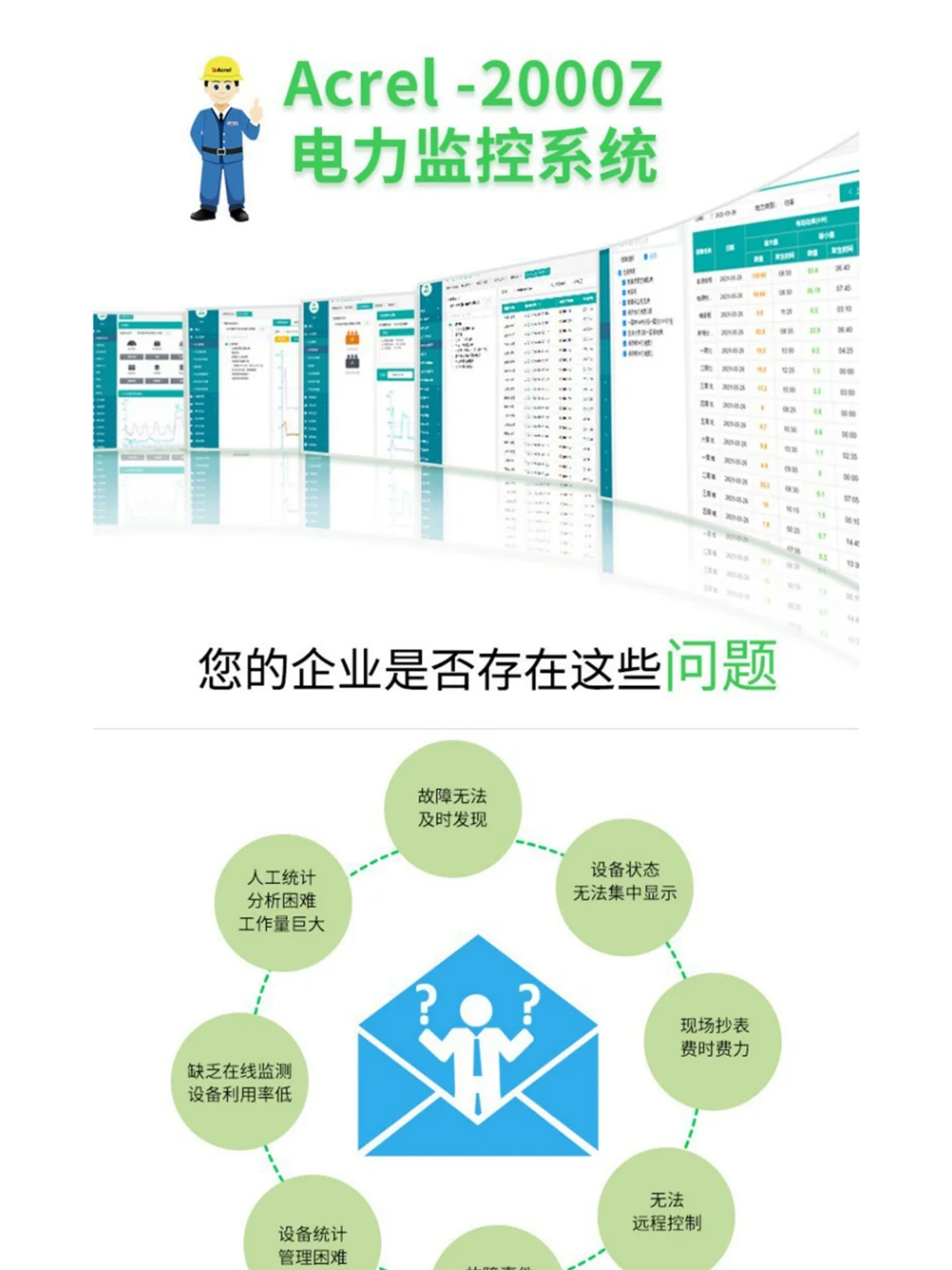 安科瑞电力监控系统