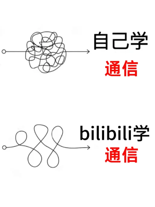 小破站真的太适合学通信了,过来娃的方法