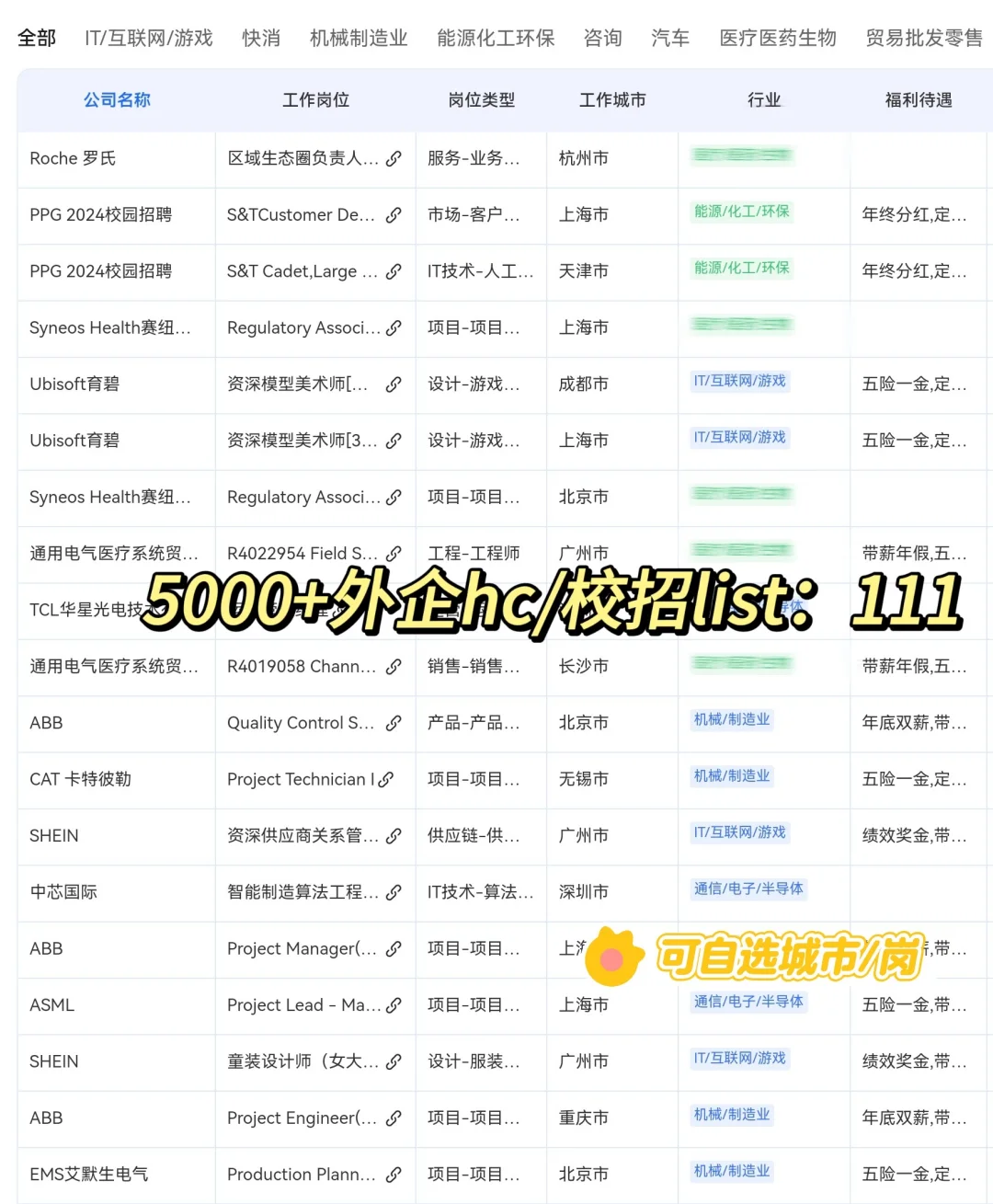 小众但超香的玻璃外企