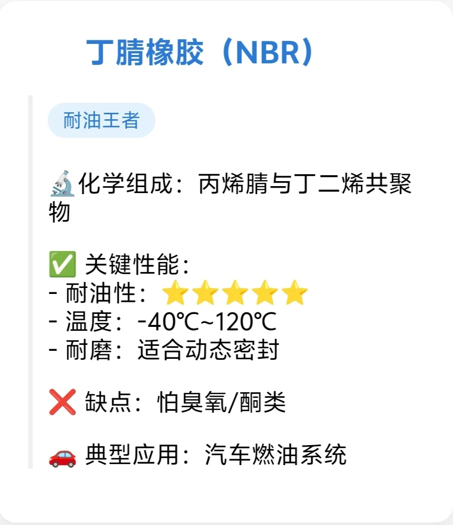 常用O型圈材料及特性